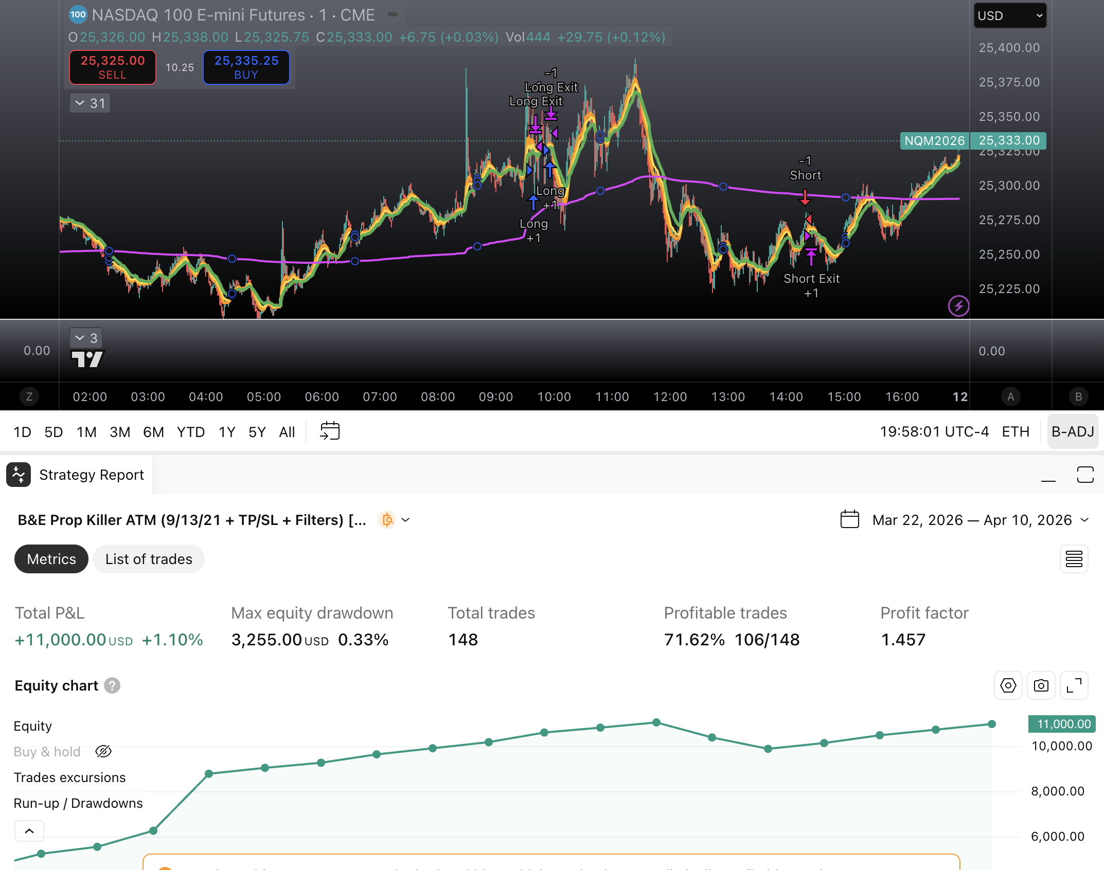 Prop Killer ATM premium product view